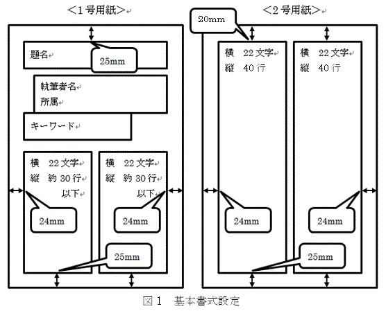 用紙設定