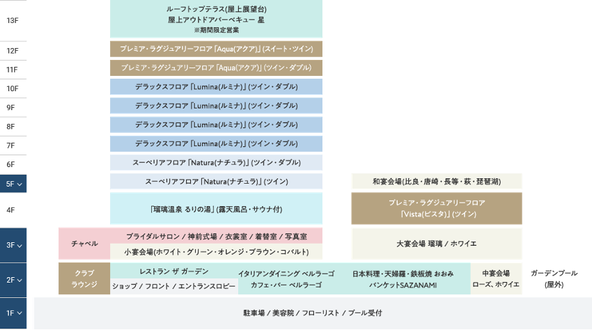 琵琶湖ホテル フロアマップ