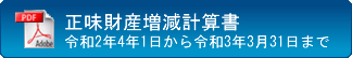 正味財産増減計算書（令和2年4月1日から令和3年3月31日まで）