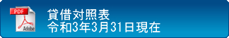 貸借対照表（令和3年3月31日現在）